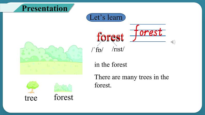 Unit 6 In a nature park Part A Let's learn & Draw and ask(课件)-2024-2025学年人教PEP版英语五年级上册第3页