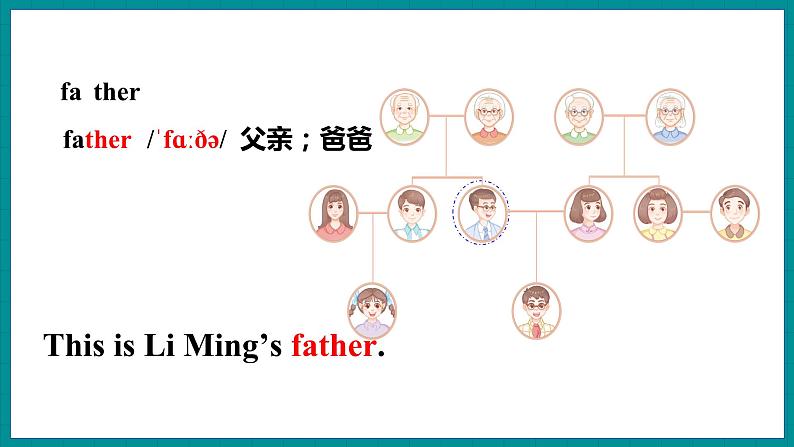 冀教版 英语五年级上册 U1 Lesson 1第6页