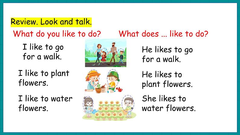 Unit 1 My Family Lesson 5 Having Fun Together(课件+素材) 冀教版(三起)英语五年级上册03