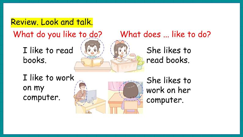 Unit 1 My Family Lesson 5 Having Fun Together(课件+素材) 冀教版(三起)英语五年级上册05