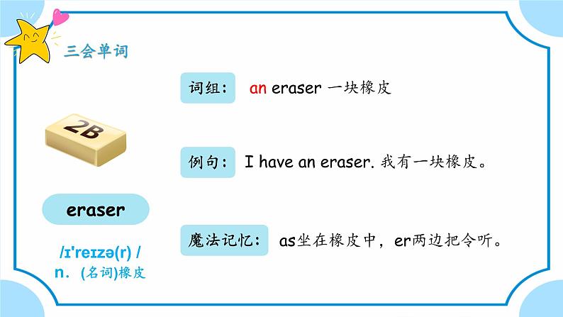 Unit+1+Hello(复习课件)-三年级英语上学期(人教PEP版)06