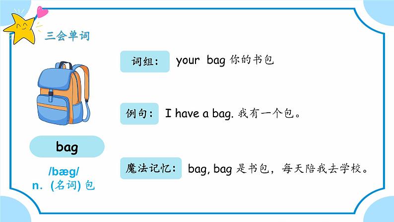 Unit+1+Hello(复习课件)-三年级英语上学期(人教PEP版)08