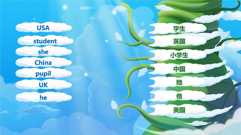 综合复习(课件)-人教PEP版英语三年级下册 (1)03