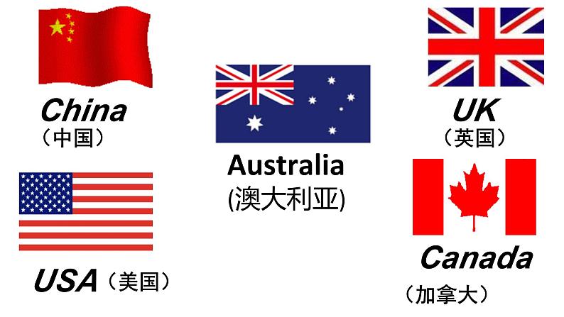 总复习(课件)-人教PEP版英语三年级下册第2页