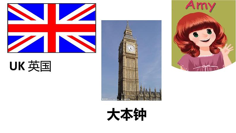 总复习(课件)-人教PEP版英语三年级下册第3页