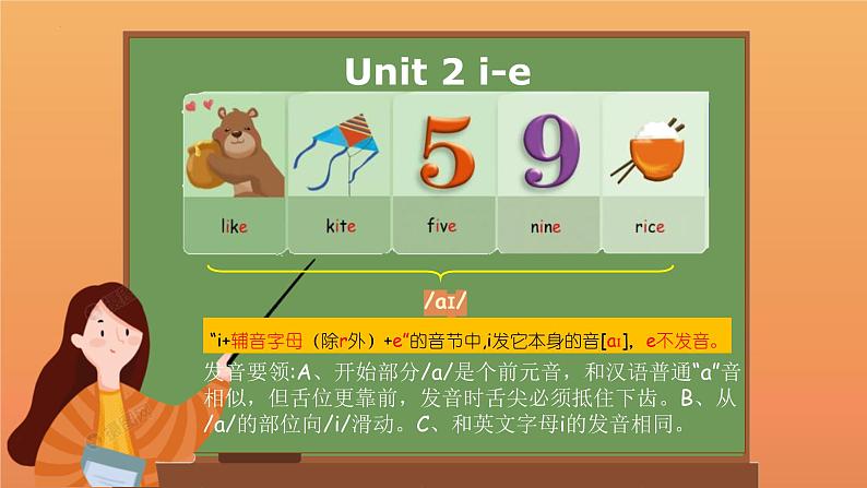 Let's spell语音单词期末复习(课件)人教PEP版英语四年级上册05