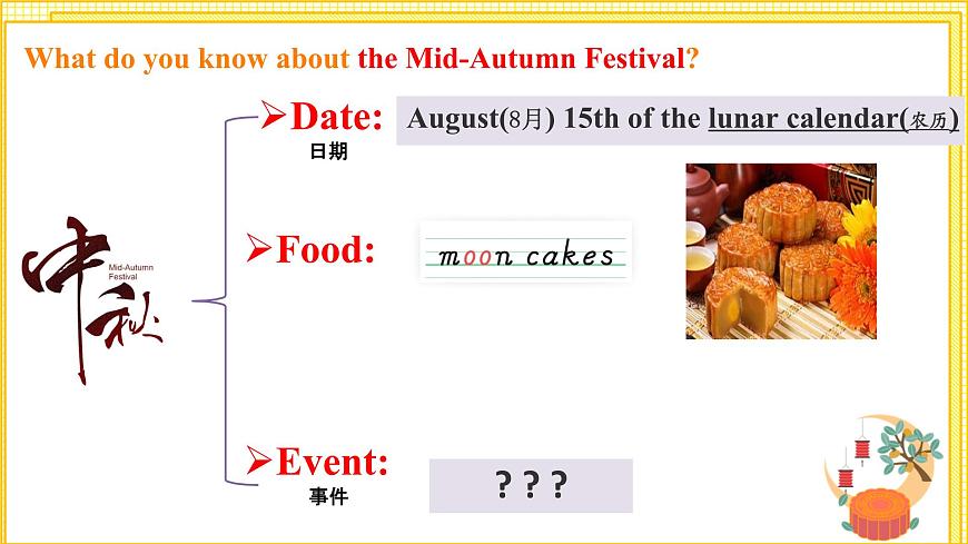 外研版三年級起點四年級上冊Module 6 Unit 2 Happy Mid-Autumn Festival第3頁