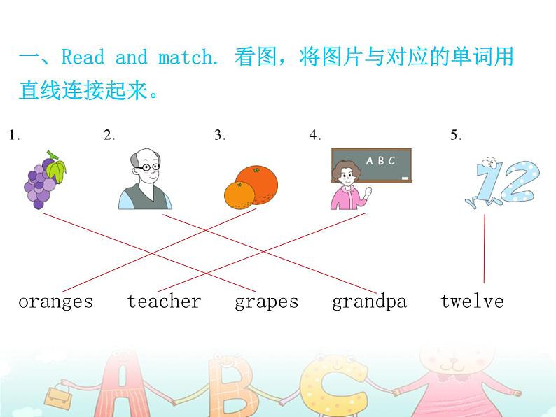 【期末复习】小学英语三年级下册习题课件-专项训练(二)词汇强化 人教(PEP)版第2页