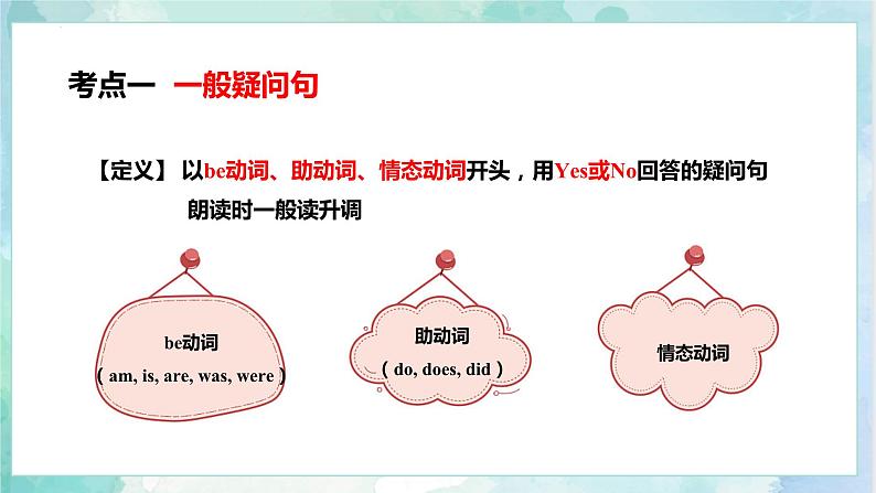 【专项复习】小升初英语课件-核心考点+题型专项突破:专题 05 句法 第二讲 疑问句 全国通用版第7页