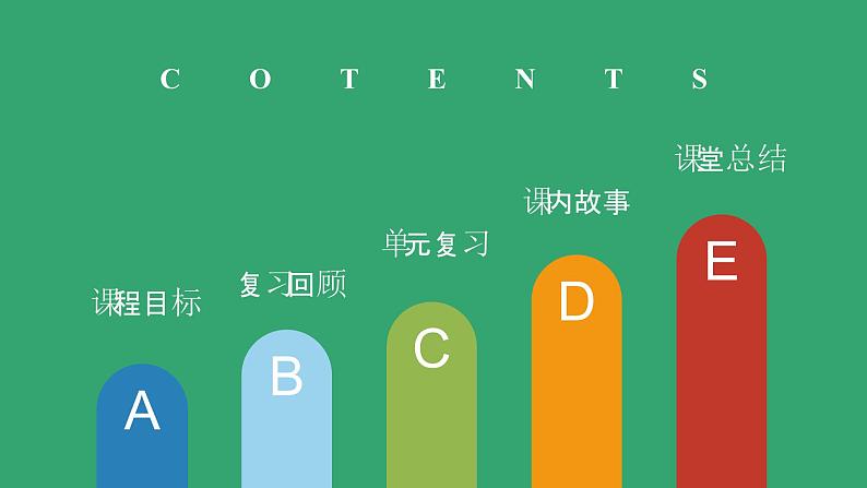 【期末复习】小学英语人教版PEP四年级下册课件Unit1Myschool单元复习(课件)04
