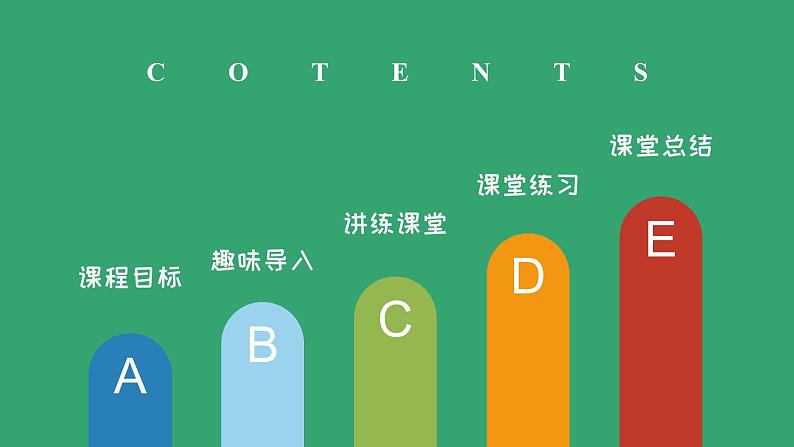 【期末复习】小学英语人教版PEP四年级下册课件Unit3Weather课文A(课件)03
