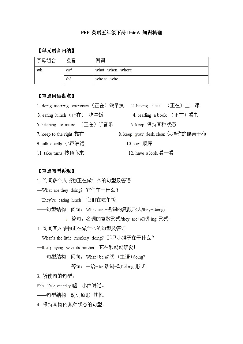 【期末复习】小学英语五年级下册单元知识梳理-Unit 6 Work quietly (讲义)01