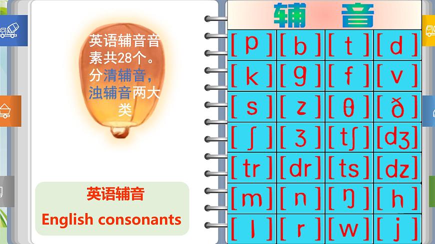 【暑假銜接】音標專題02【48個國際音標】-小升初英語暑假銜接（通用版）第6頁