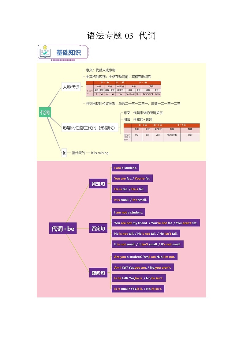 【暑假衔接】语法专题03 代词【精讲+演练】-小升初英语暑假衔接(通用版)(原卷版)01