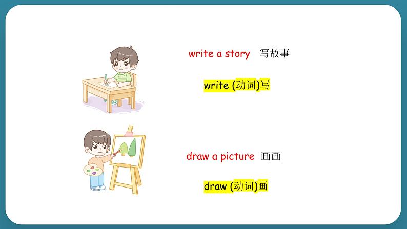 Unit 2 At Home Lesson 7 Homework(课件) 冀教版(三起)英语四年级上册07