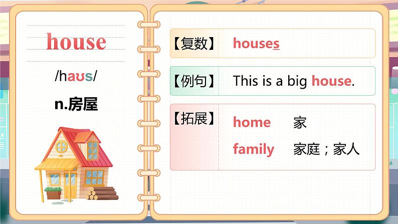外研社版小学英语四上Module 1 Unit 2《It’s at the station.》课件07