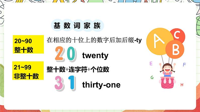 小学英语牛津译林版四年级上册Unit 7 How much Checkout time & Ticking time课件第4页