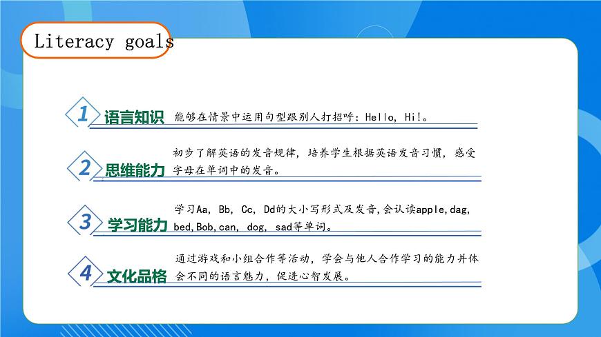 【核心素養(yǎng)】人教版英語三年級上冊-Unit1Making friends PA Letters and sounds（課件）第4頁