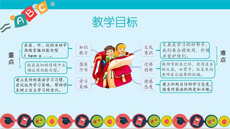 Unit1 School lesson 2 (课件) -2024-2025学年人教新起点版一年级上册02