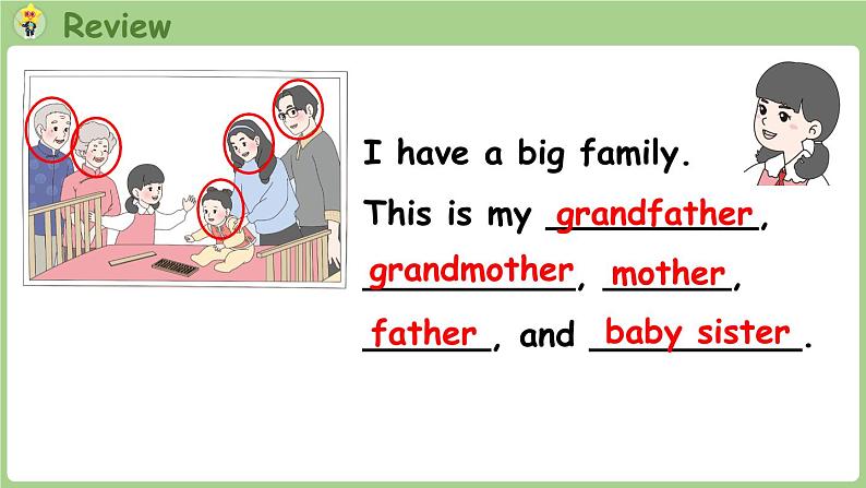 Unit 2 Different families Part B 第6课时 Start to read(课件+素材)-2024-2025学年人教PEP版(2024)英语三年级上03