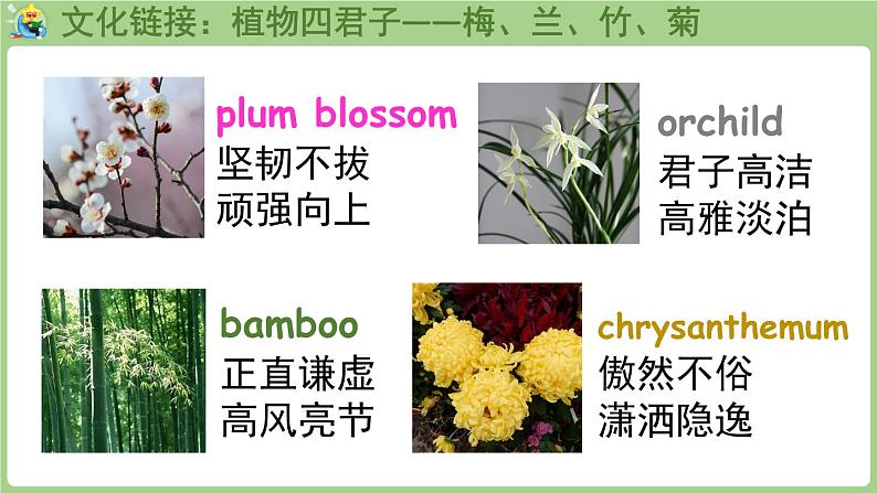 新人教三(上)Unit 4 Part B 第4课时 Let's talk & Look and discuss第4页