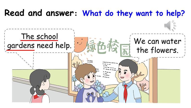 新人教三(上)Unit 4 Part B 第4课时 Let's talk & Look and discuss第7页