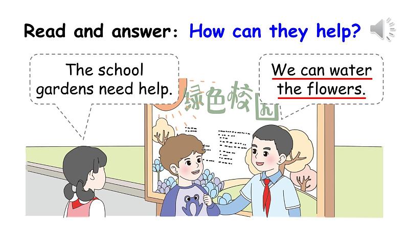 新人教三(上)Unit 4 Part B 第4课时 Let's talk & Look and discuss第8页