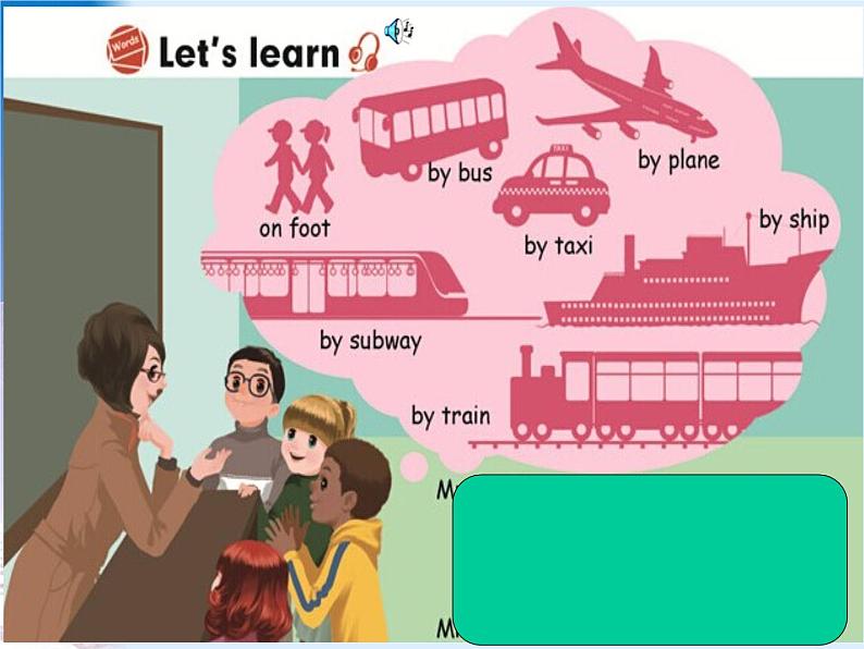 Unit 2 Ways to go to school Part A课件08