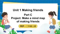 人教版 (PEP)四年级上册Unit 1 My classroom Part C完美版教学ppt课件