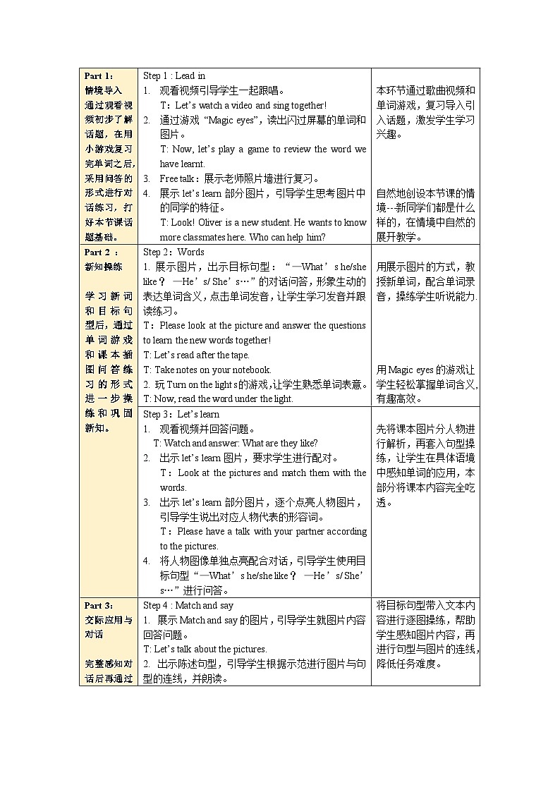 人教PEP版英语五年级上册 Unit1 PartB Let's learn & Match and say(教学课件+同步教案)02