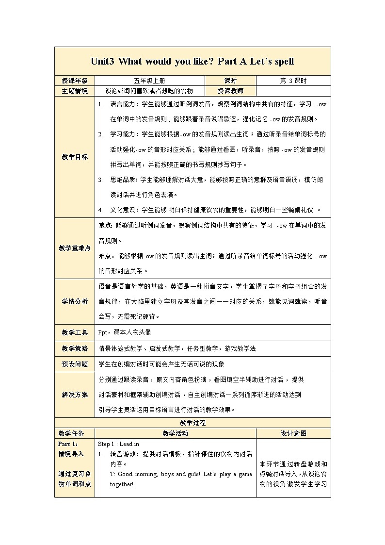 人教PEP版英语五年级上册 Unit3 PartA Let's spell(教学课件+同步教案)01