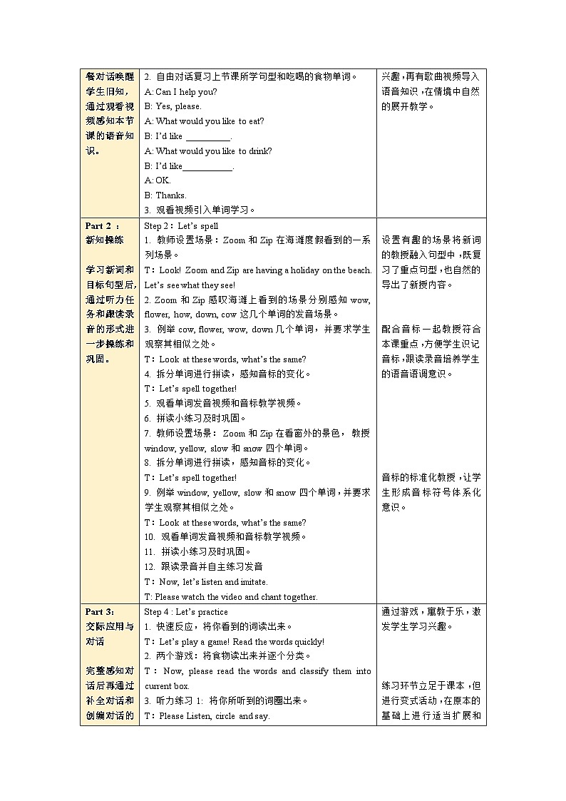 人教PEP版英语五年级上册 Unit3 PartA Let's spell(教学课件+同步教案)02