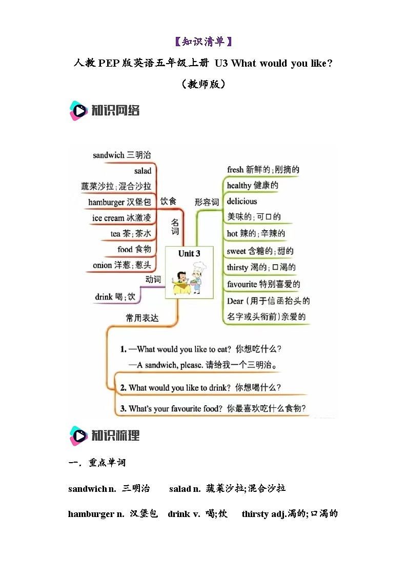 人教PEP版英语五年级上册 Unit 3 What would you like?(复习课件)01