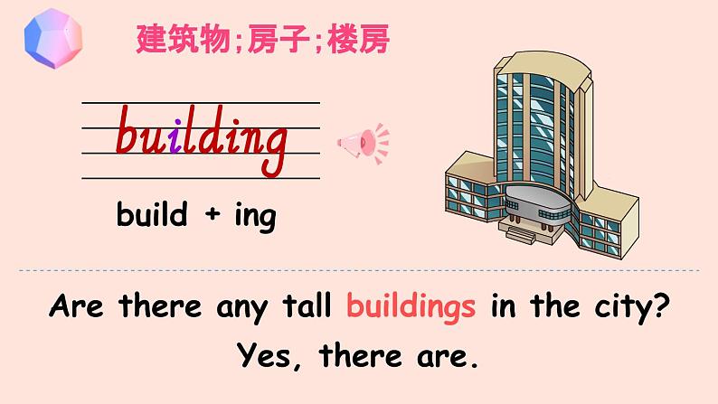 人教PEP版英语五年级上册 Unit 6 Part B Let’s learn & Write and say (教学课件+同步教案)07