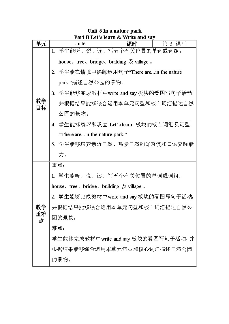 人教PEP版英语五年级上册 Unit 6 Part B Let’s learn & Write and say (教学课件+同步教案)01