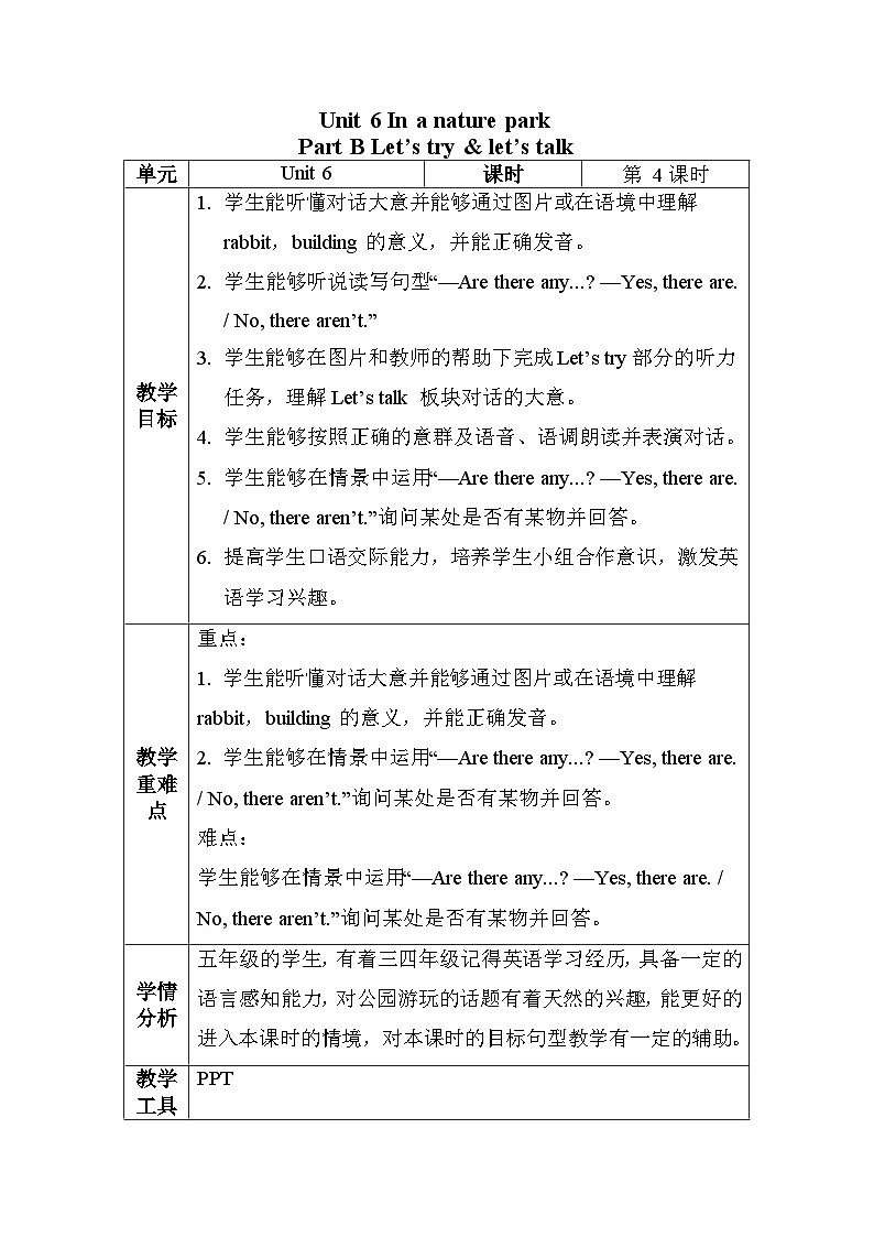 人教PEP版英语五年级上册 Unit 6 Part B  Let’s try & Let's talk (教学课件+同步教案)01