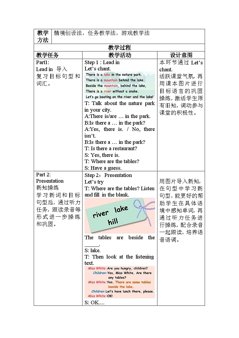 人教PEP版英语五年级上册 Unit 6 Part B  Let’s try & Let's talk (教学课件+同步教案)02