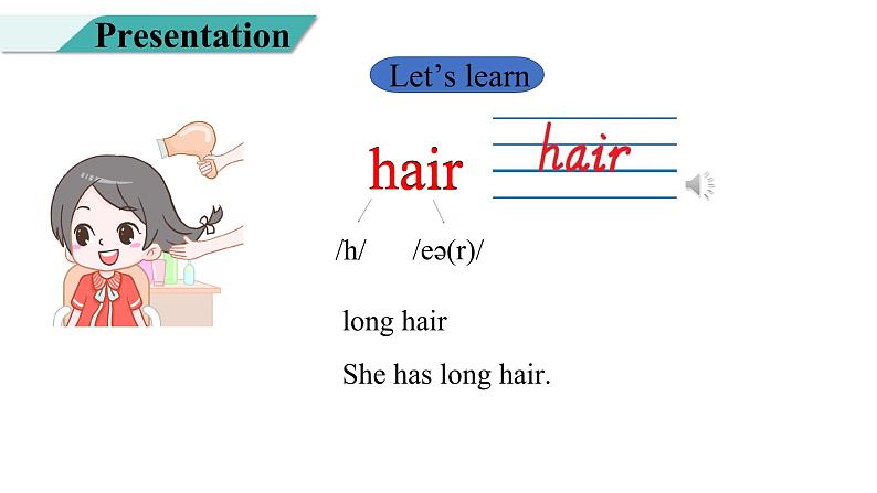 Unit 3 My friends Part B Let's learn & say and draw课件第3页