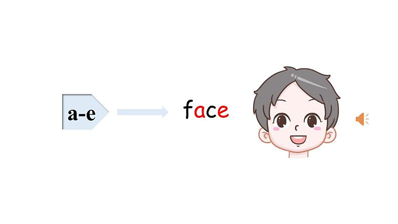 Unit 1 My classroom Part A Let's spell课件07