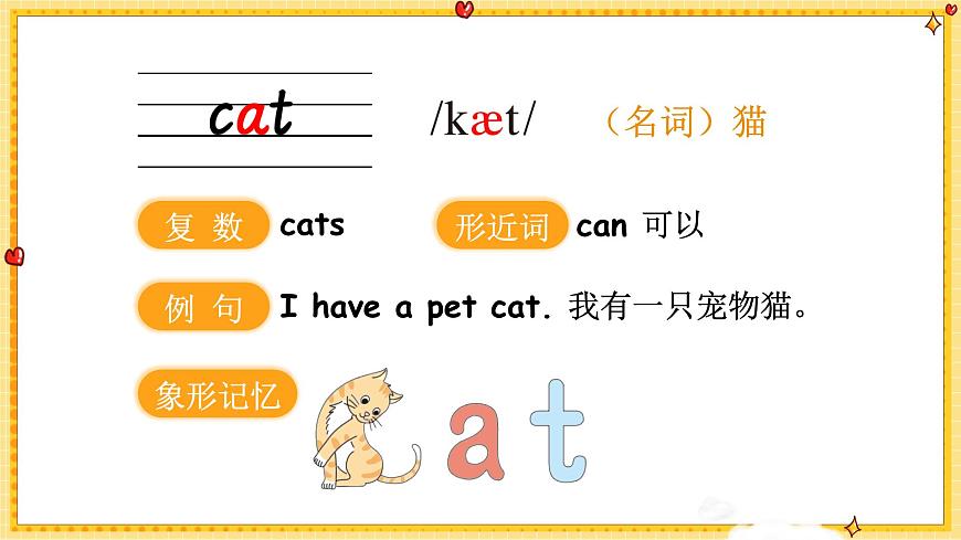2024年秋人教PEP英語三上：Unit 3 詞匯講解PPT第5頁