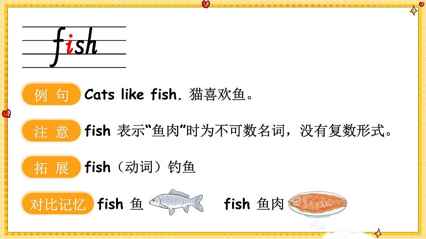 2024年秋人教PEP英語三上：Unit 3 詞匯講解PPT第7頁