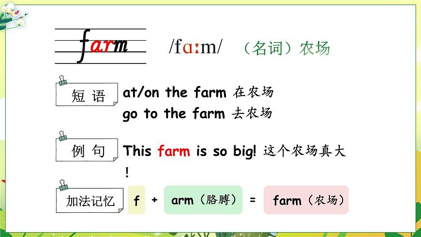 2024年秋人教PEP英語三上：Unit 4 詞匯講解PPT第4頁