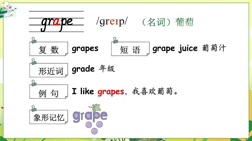2024年秋人教PEP英語三上：Unit 4 詞匯講解PPT第7頁