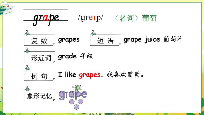 2024年秋人教PEP英语三上:Unit 4 词汇讲解PPT07