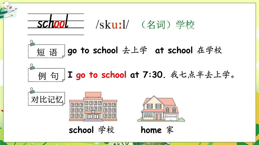 2024年秋人教PEP英語三上：Unit 4 詞匯講解PPT第8頁