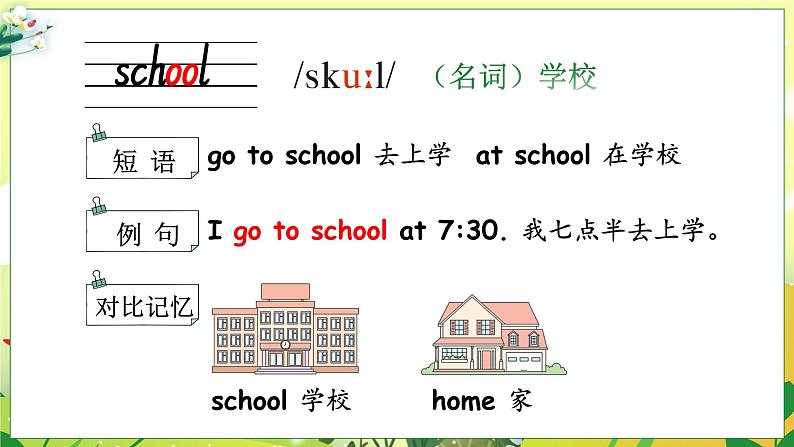 2024年秋人教PEP英语三上:Unit 4 词汇讲解PPT08