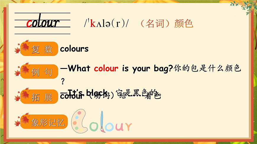 2024年秋人教PEP英語(yǔ)三上：Unit 5 詞匯講解PPT第2頁(yè)