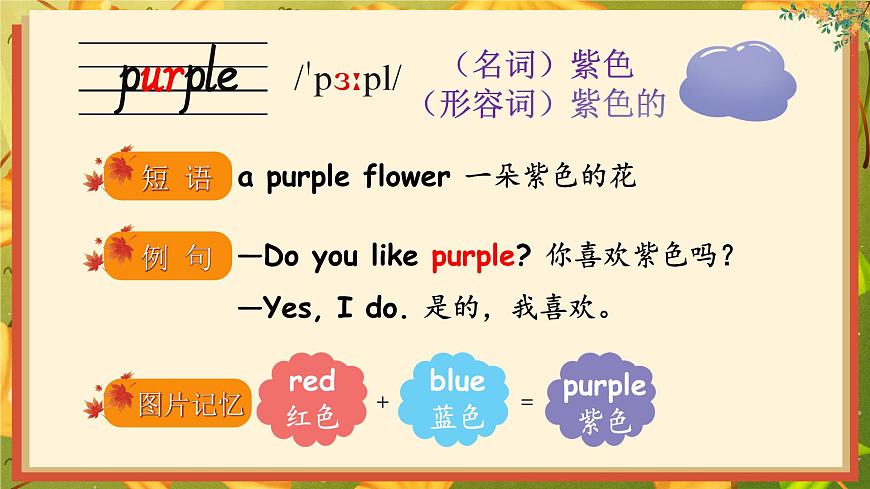 2024年秋人教PEP英語(yǔ)三上：Unit 5 詞匯講解PPT第8頁(yè)
