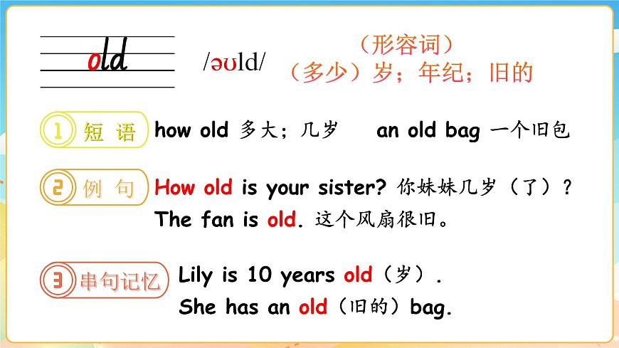 2024年秋人教PEP英語三上：Unit 6 詞匯講解PPT第2頁