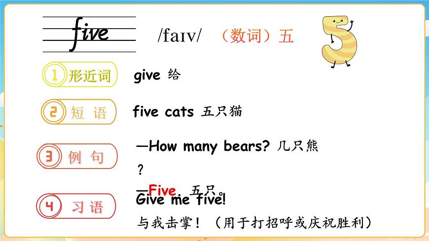 2024年秋人教PEP英語三上：Unit 6 詞匯講解PPT第3頁